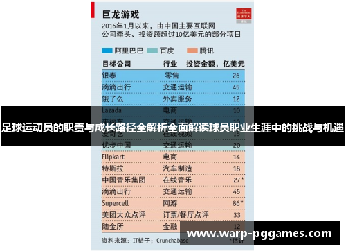 足球运动员的职责与成长路径全解析全面解读球员职业生涯中的挑战与机遇