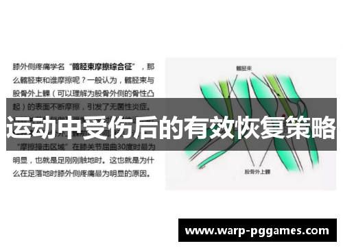 运动中受伤后的有效恢复策略