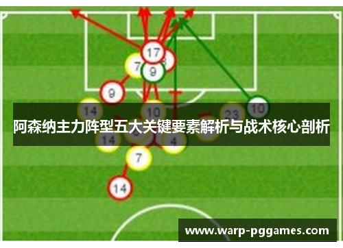 阿森纳主力阵型五大关键要素解析与战术核心剖析