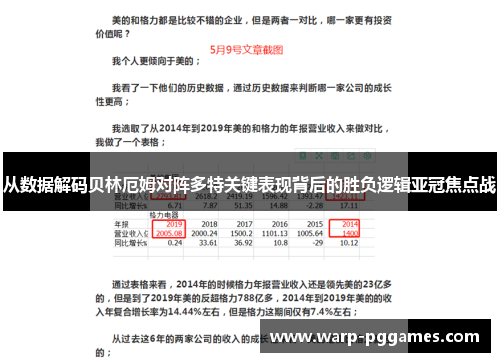 从数据解码贝林厄姆对阵多特关键表现背后的胜负逻辑亚冠焦点战