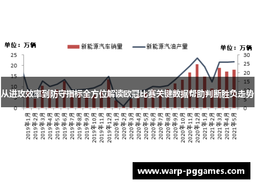 从进攻效率到防守指标全方位解读欧冠比赛关键数据帮助判断胜负走势