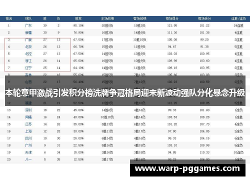 本轮意甲激战引发积分榜洗牌争冠格局迎来新波动强队分化悬念升级
