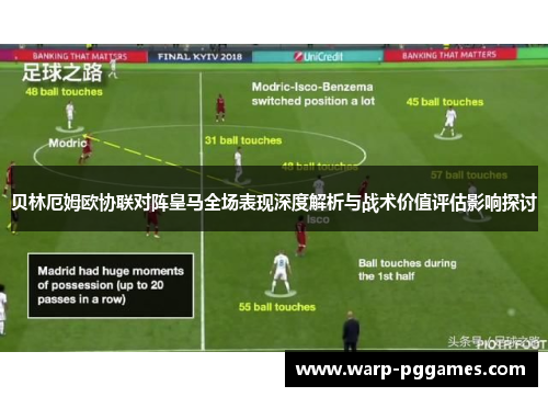 贝林厄姆欧协联对阵皇马全场表现深度解析与战术价值评估影响探讨 贝林厄姆欧协联对阵皇马全场表现深度解析与战术价值评估影响探讨