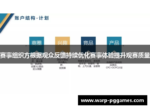 赛事组织方根据观众反馈持续优化赛事体验提升观赛质量