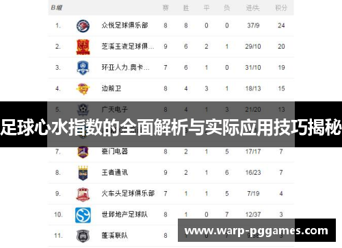 足球心水指数的全面解析与实际应用技巧揭秘 足球心水指数的全面解析与实际应用技巧揭秘
