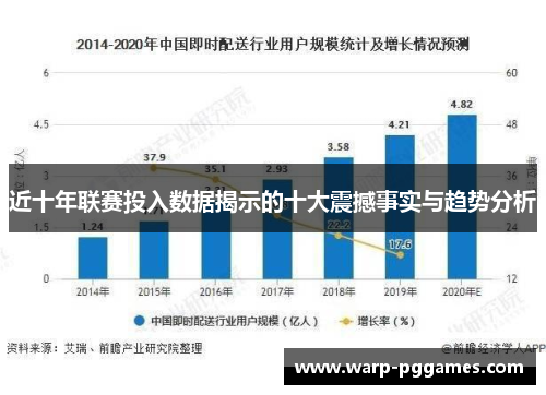 近十年联赛投入数据揭示的十大震撼事实与趋势分析