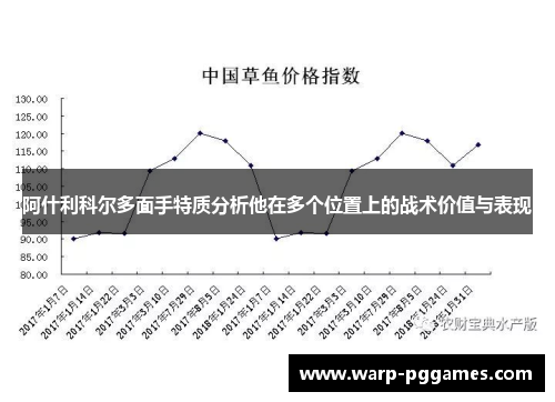 阿什利科尔多面手特质分析他在多个位置上的战术价值与表现