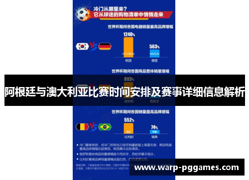 阿根廷与澳大利亚比赛时间安排及赛事详细信息解析