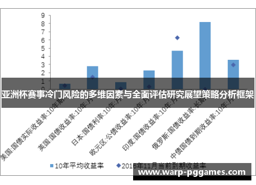 亚洲杯赛事冷门风险的多维因素与全面评估研究展望策略分析框架