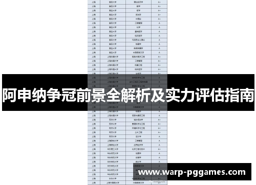 阿申纳争冠前景全解析及实力评估指南