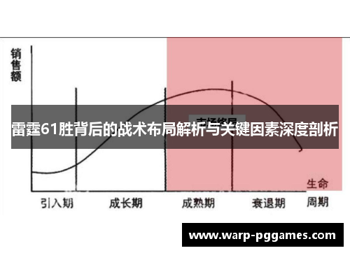 雷霆61胜背后的战术布局解析与关键因素深度剖析