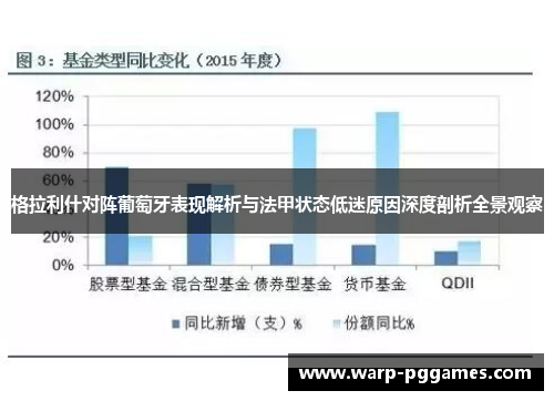 格拉利什对阵葡萄牙表现解析与法甲状态低迷原因深度剖析全景观察