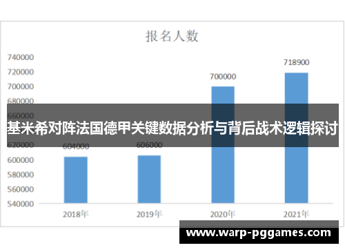 基米希对阵法国德甲关键数据分析与背后战术逻辑探讨