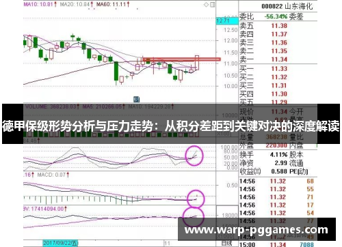 德甲保级形势分析与压力走势:从积分差距到关键对决的深度解读 德甲保级形势分析与压力走势:从积分差距到关键对决的深度解读