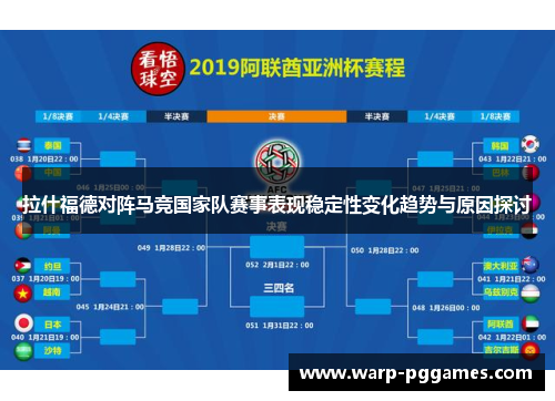 拉什福德对阵马竞国家队赛事表现稳定性变化趋势与原因探讨